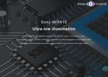 Load image into Gallery viewer, 15mm Combo Wrench